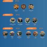 Menu Hy Sushi Marrakech August 2023 312805-201100